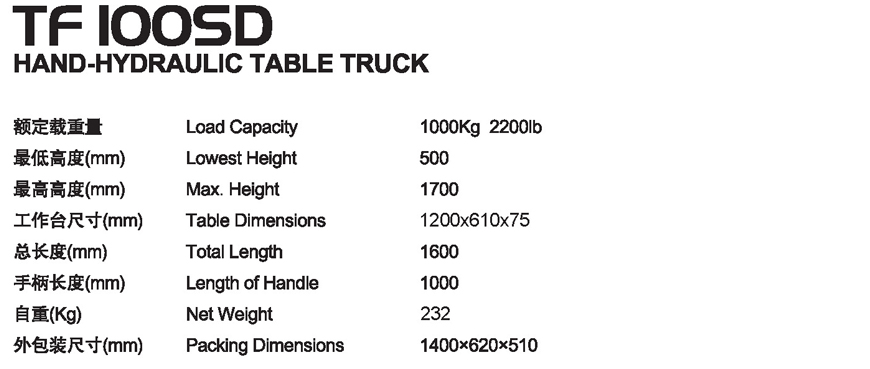 手動(dòng)平臺(tái)車 TF 100SD 手動(dòng)平臺(tái)車 TF 100SD